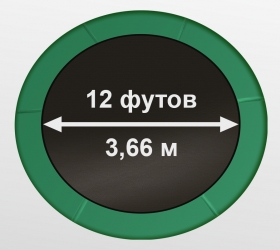 Американский Перматрон (Permatron™) - прочный материал прыжкового полотна
