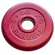  Диски обрезиненные цветные MB Barbell d=51 мм. 